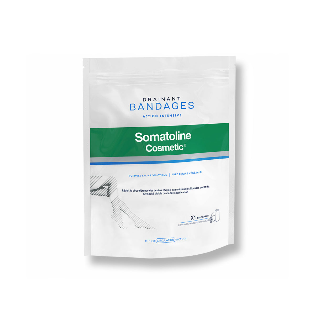 SOMATOLINE RELIEF BANDAGES